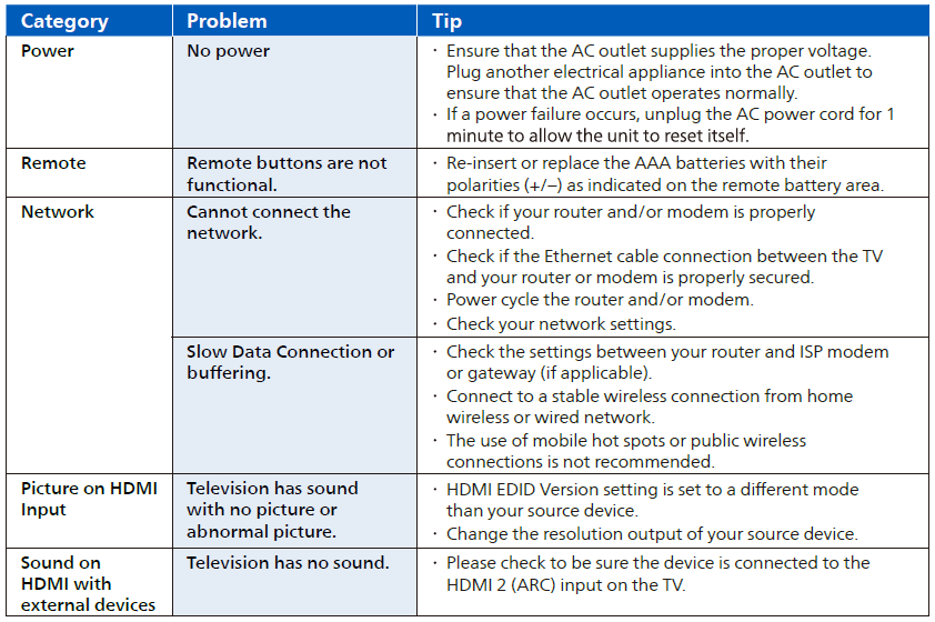 PHILIPS 5 Series Roku TV-10