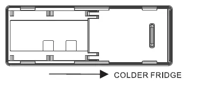 Esatto-ETM314X-314L-Top-Mount-Refrigerator-fig-4