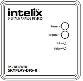 Intelix SKYPLAY-DFS-S Wireless HDMI Distribution System 5