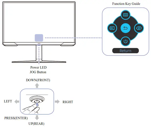 SAMSUNG S24AG30 24 Inchs FHD Gaming Monitor - Control Panel