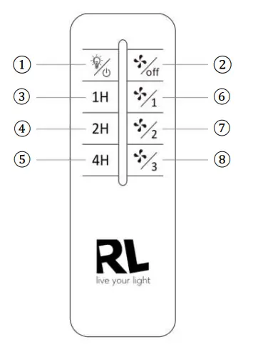 RL-R610950XX,-R61105032-Ventilator-FIG-3