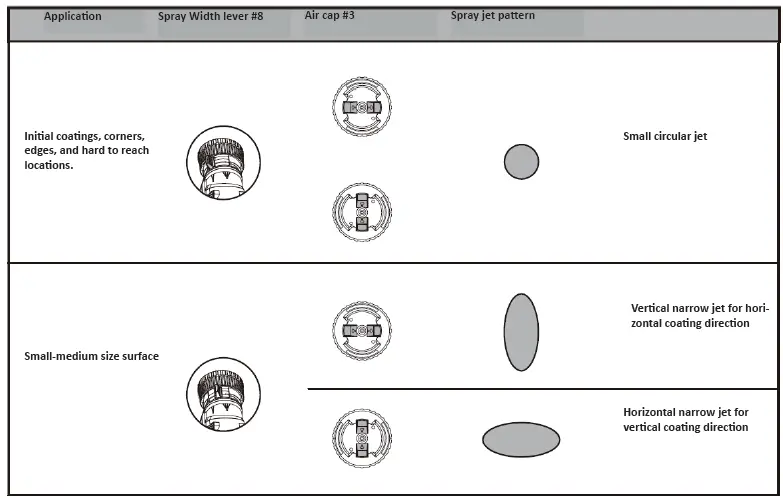 BORMANN BPG9200 Paint gun electric 1200 watt-28