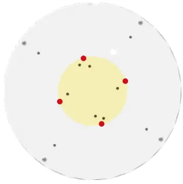 Mounting indicator marks overview