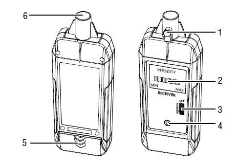 TROTEC-SL800-SET-Ultrasound-Measuring-Instrument-fig-2