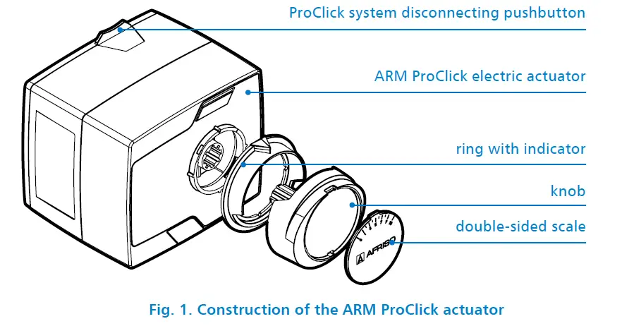 AFRISO-ARM-ProClick-Electric-Actuators-01