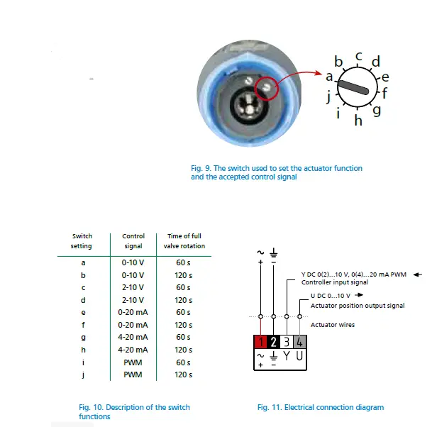 AFRISO-ARM-ProClick-Electric-Actuators-10