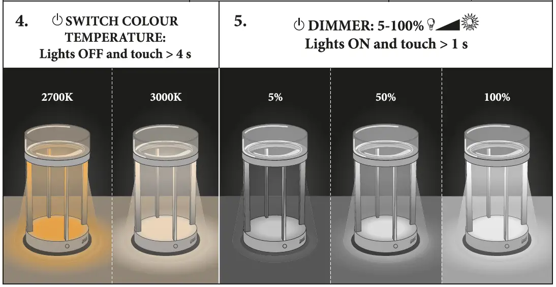 KONSTSMIDE-7821-Chieti-Lantern-Table-Lamp-Instruction-Manual-fig-2
