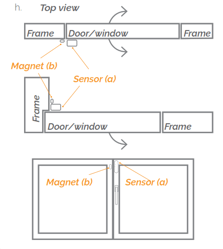 DEVELCO PRODUCTS WISZB-130 Window Sensor -3