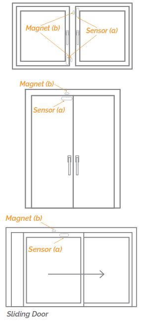 DEVELCO PRODUCTS WISZB-130 Window Sensor -5