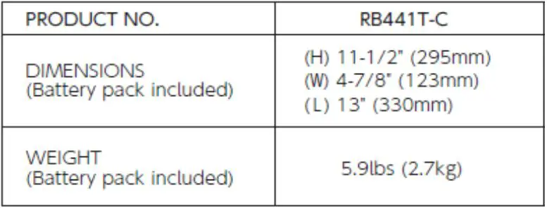 MAX Rebar Tying Tool with Communication Function - Major Changes from the instruction manual supplied with the tool