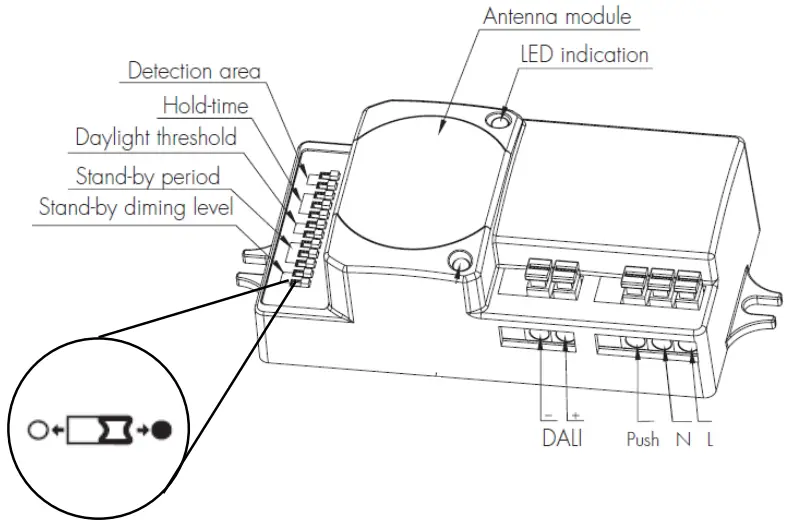 Switch Configuration