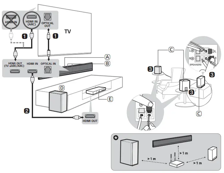 LG Langaton Wireless Sound Bar -1