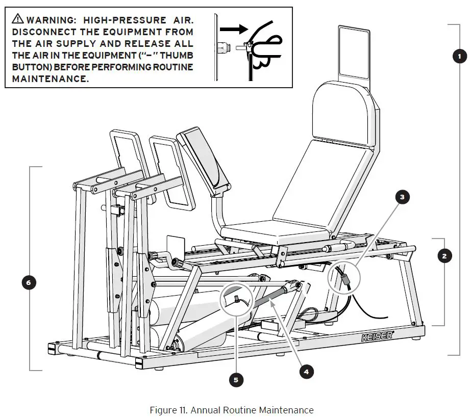 KEISER-AIR300-Leg-Press-Machine-fig-19