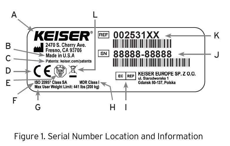 KEISER-AIR300-Leg-Press-Machine-fig-3