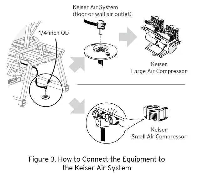 KEISER-AIR300-Leg-Press-Machine-fig-7