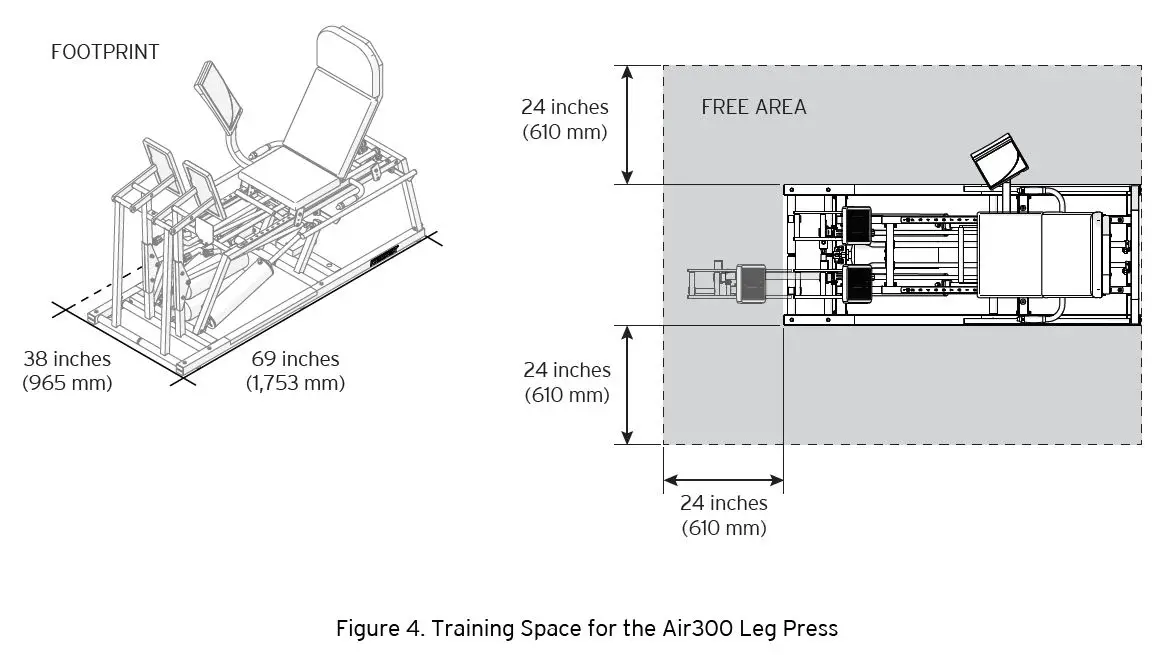 KEISER-AIR300-Leg-Press-Machine-fig-8
