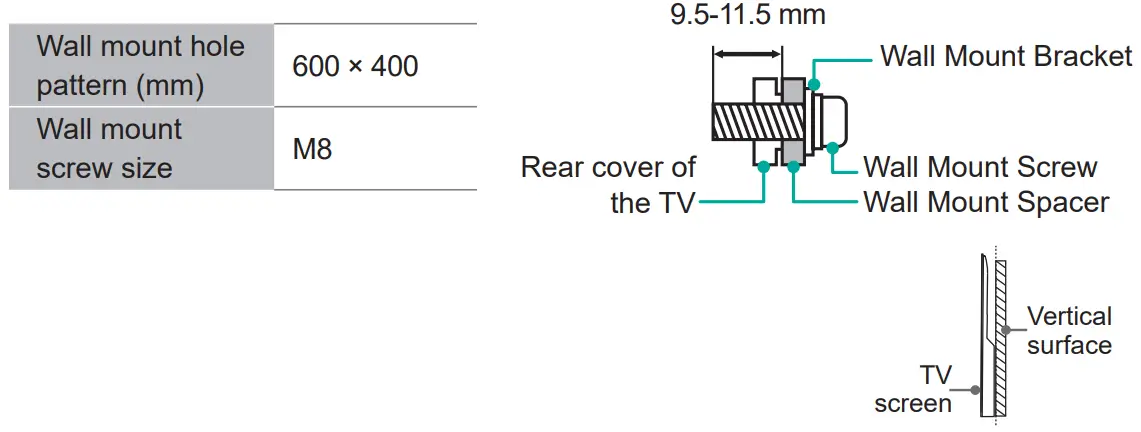 Installing the Wall Mount Bracket