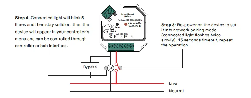 SUPERLED SR-ZG9100A-S ZigBee In Wall Smart Switch FIG 2