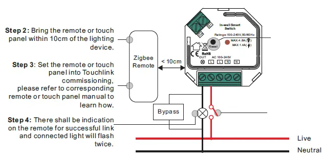 SUPERLED SR-ZG9100A-S ZigBee In Wall Smart Switch FIG 3