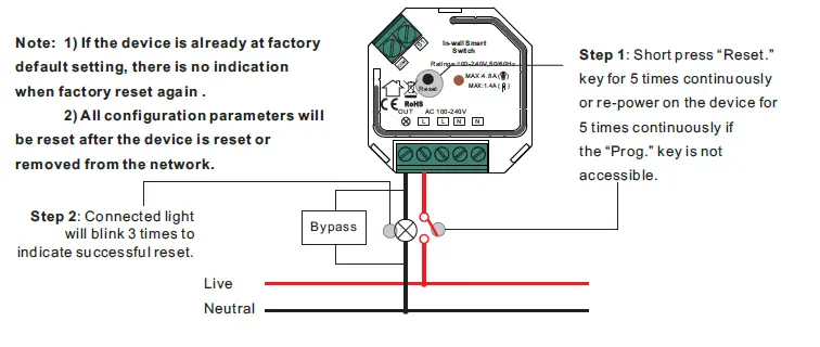 SUPERLED SR-ZG9100A-S ZigBee In Wall Smart Switch FIG 5
