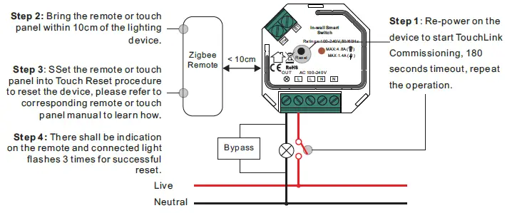 SUPERLED SR-ZG9100A-S ZigBee In Wall Smart Switch FIG 6