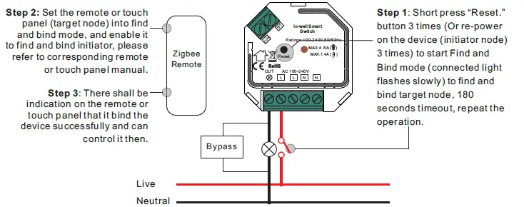 SUPERLED SR-ZG9100A-S ZigBee In Wall Smart Switch FIG 7