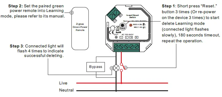 SUPERLED SR-ZG9100A-S ZigBee In Wall Smart Switch FIG 9