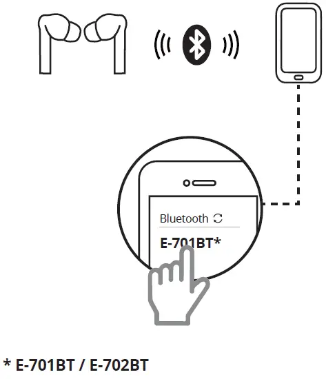 SVEN-E-701BT-Wireless-Stereo-In-Ear-Earbuds-With-Microphone-FIG-2