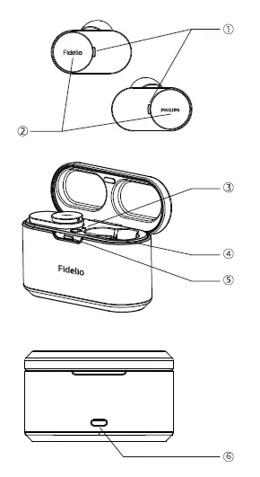 Philips D20S Fidelio Wireless Headphones (2)