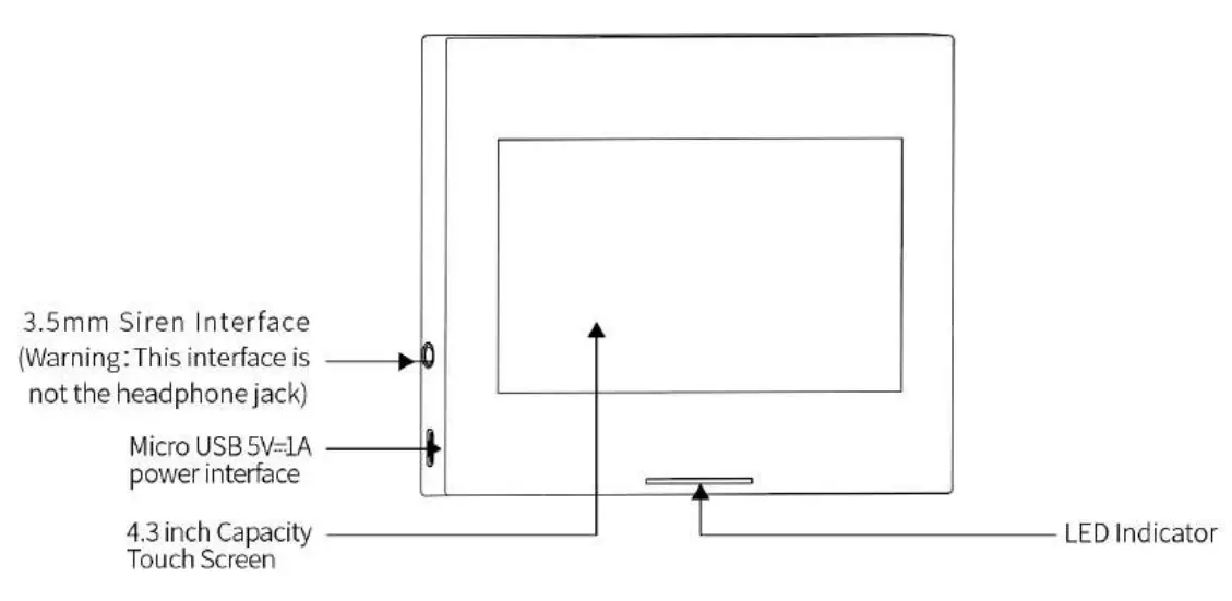 tuya GSM Smart Security Panel Kit Overview
