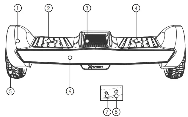 HOVER-1-SYPHER-H1-SYP-Electric-Hoverboard-fig3