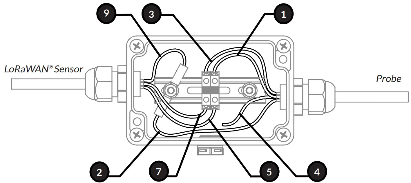 WATTECO Lev O LPG Level solution LoRaWAN Senior - FIGURE 2