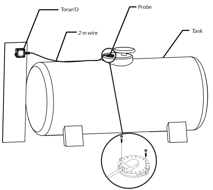 WATTECO Lev O LPG Level solution LoRaWAN Senior - FIGURE 6