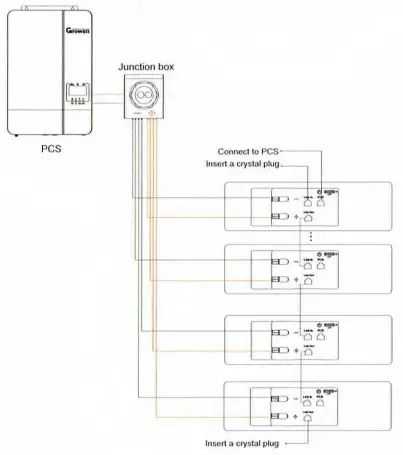 GROWATT Hope-3.3L-C1 Lithium Ion Standalone Battery -- fig 15