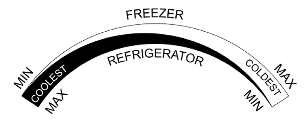 CHiQ CTM202NW Top Mount Refrigerator 5