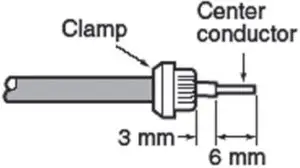 CONNECTOR INSTALLATION
