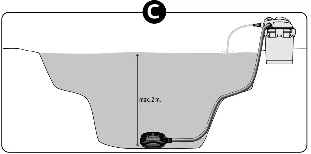 SuperFish PondECO Plus RC 26000 Electronic Filter Pump with Remote Control-FIG4