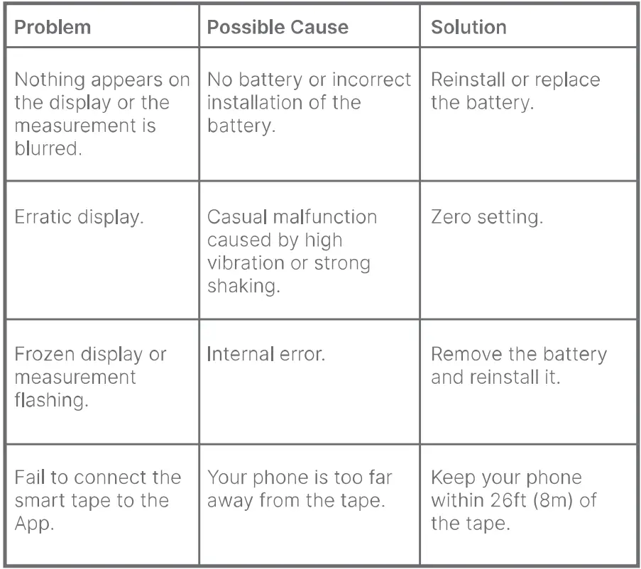FITINDEX-FF-01-Smart-Body-Tape-Measure- (14)
