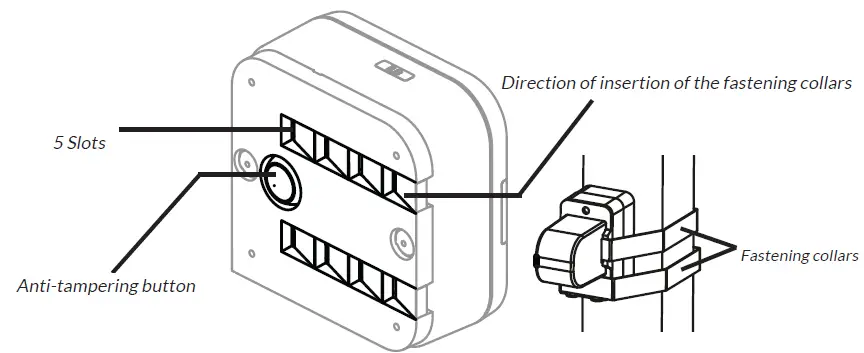 WATTECO Clos’O 50-70-108 CLOS’O LoRaWAN Gateway Sensor 6