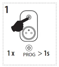 inELs RFSC 61N Switching Socket - fig 15