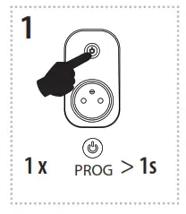 inELs RFSC 61N Switching Socket - fig 20