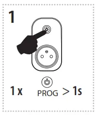 inELs RFSC 61N Switching Socket - fig 29