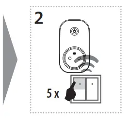 inELs RFSC 61N Switching Socket - fig 31