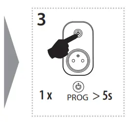 inELs RFSC 61N Switching Socket - fig 32