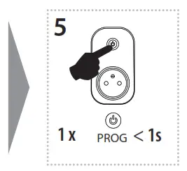 inELs RFSC 61N Switching Socket - fig 34
