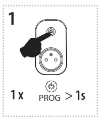 inELs RFSC 61N Switching Socket - fig 35