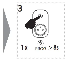 inELs RFSC 61N Switching Socket - fig 37