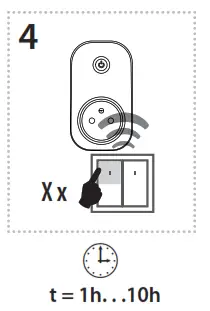 inELs RFSC 61N Switching Socket - fig 38