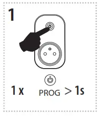 inELs RFSC 61N Switching Socket - fig 41