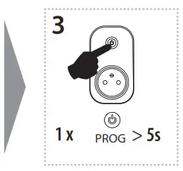 inELs RFSC 61N Switching Socket - fig 43